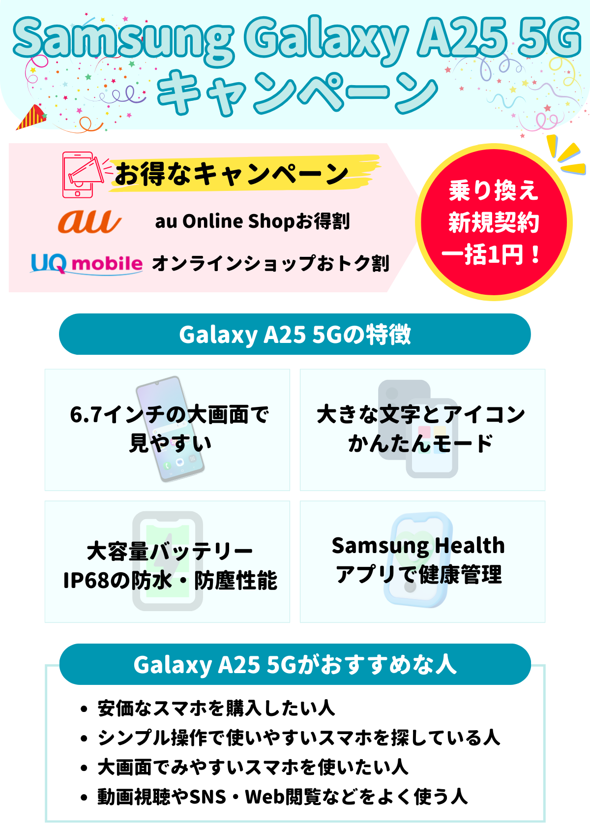Samsung Galaxy A25 5G キャンペーン