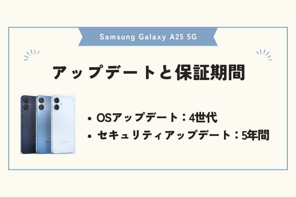 Samsung Galaxy A25 5G キャンペーン
