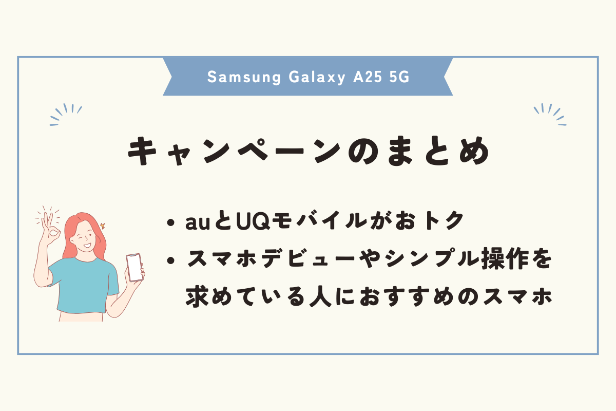 Samsung Galaxy A25 5G キャンペーン