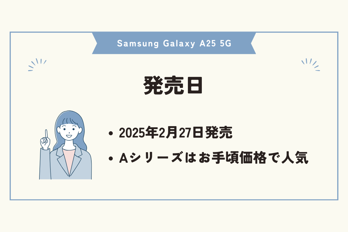 Samsung Galaxy A25 5G キャンペーン