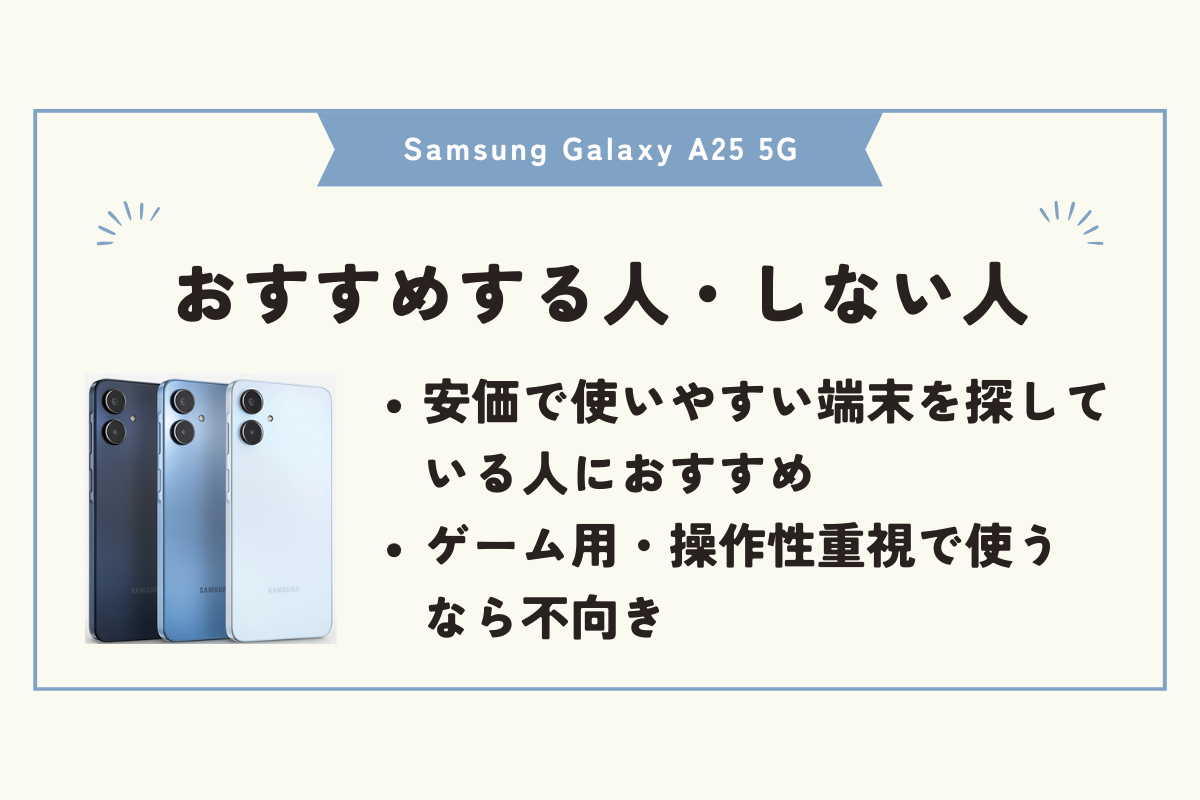Samsung Galaxy A25 5G キャンペーン