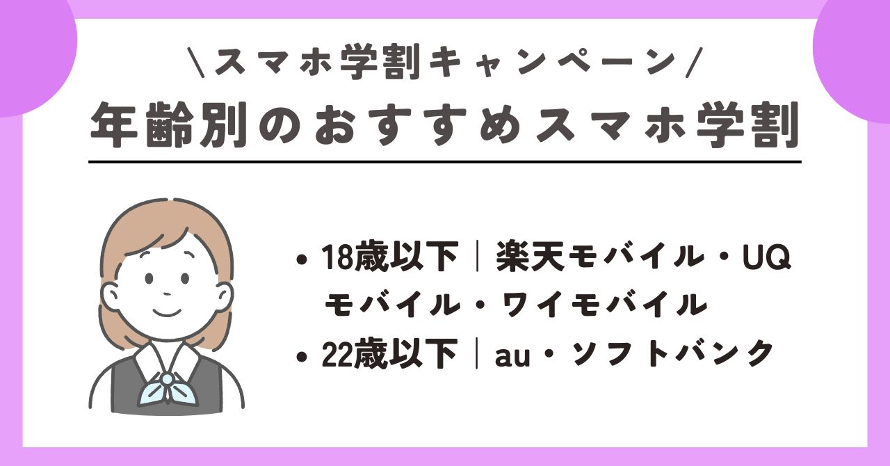 スマホ　学生割引