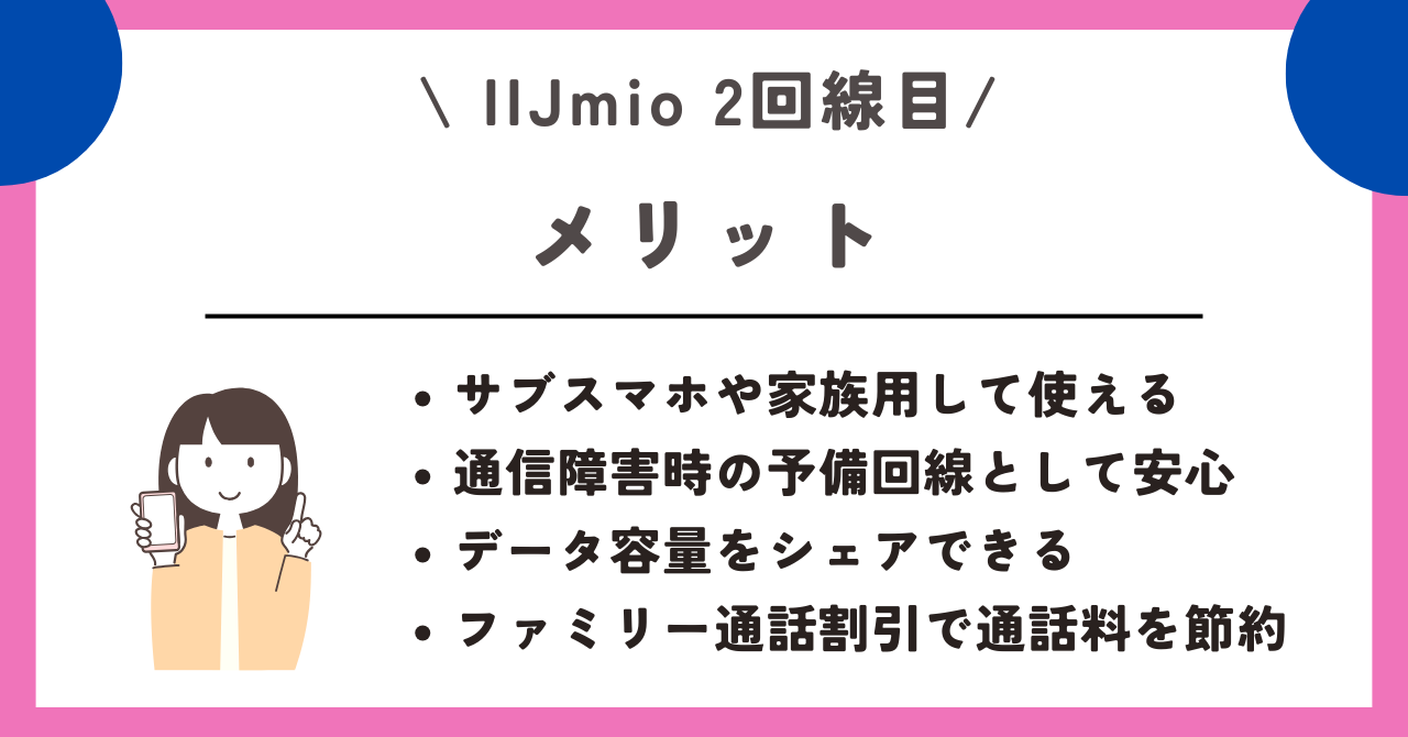 IIJmio 2回線目