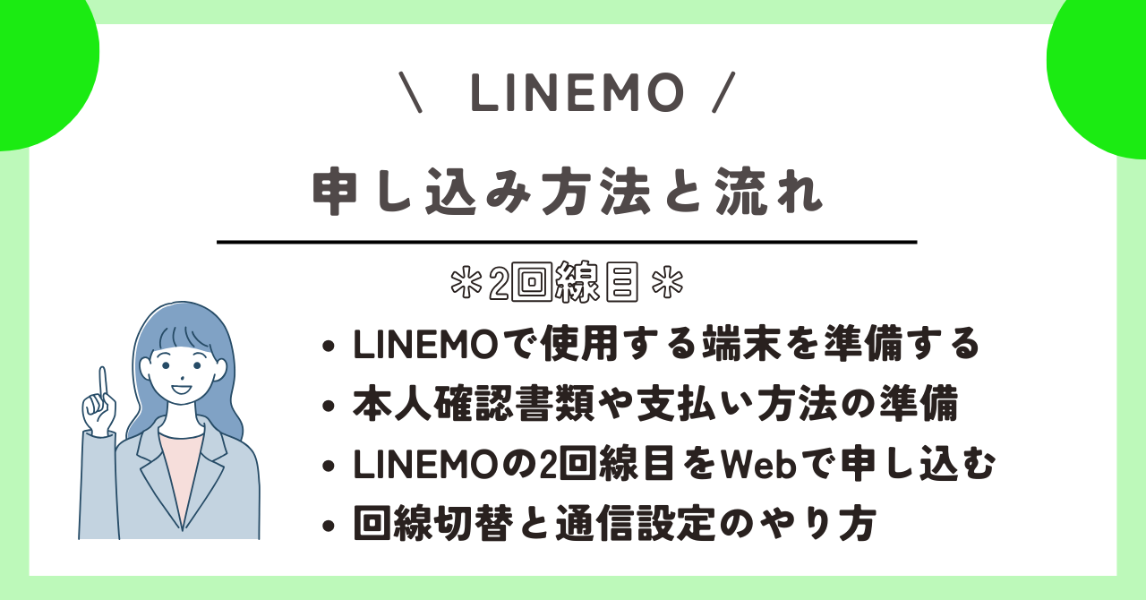 LINEMO 2回線目