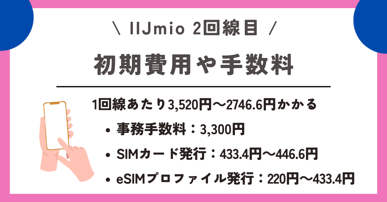 IIJmio 2回線目