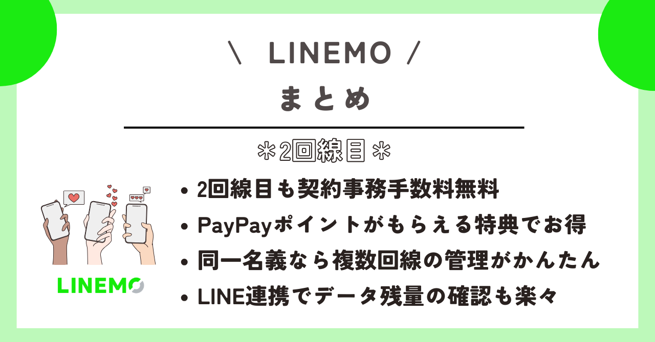 LINEMO 2回線目
