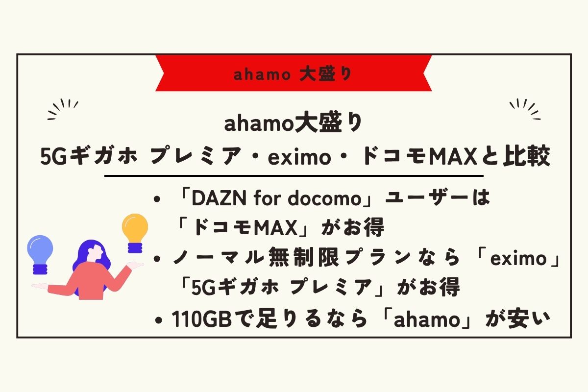 ahamo 大盛り