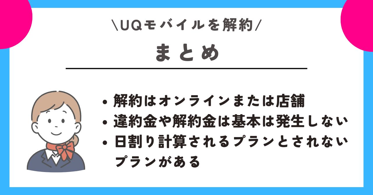 UQモバイル 解約