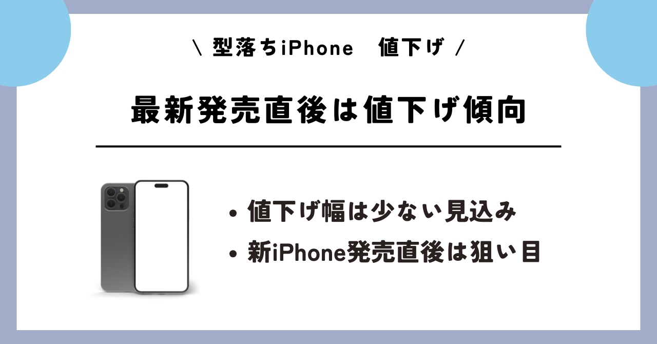 型落ちiPhone 値下げ