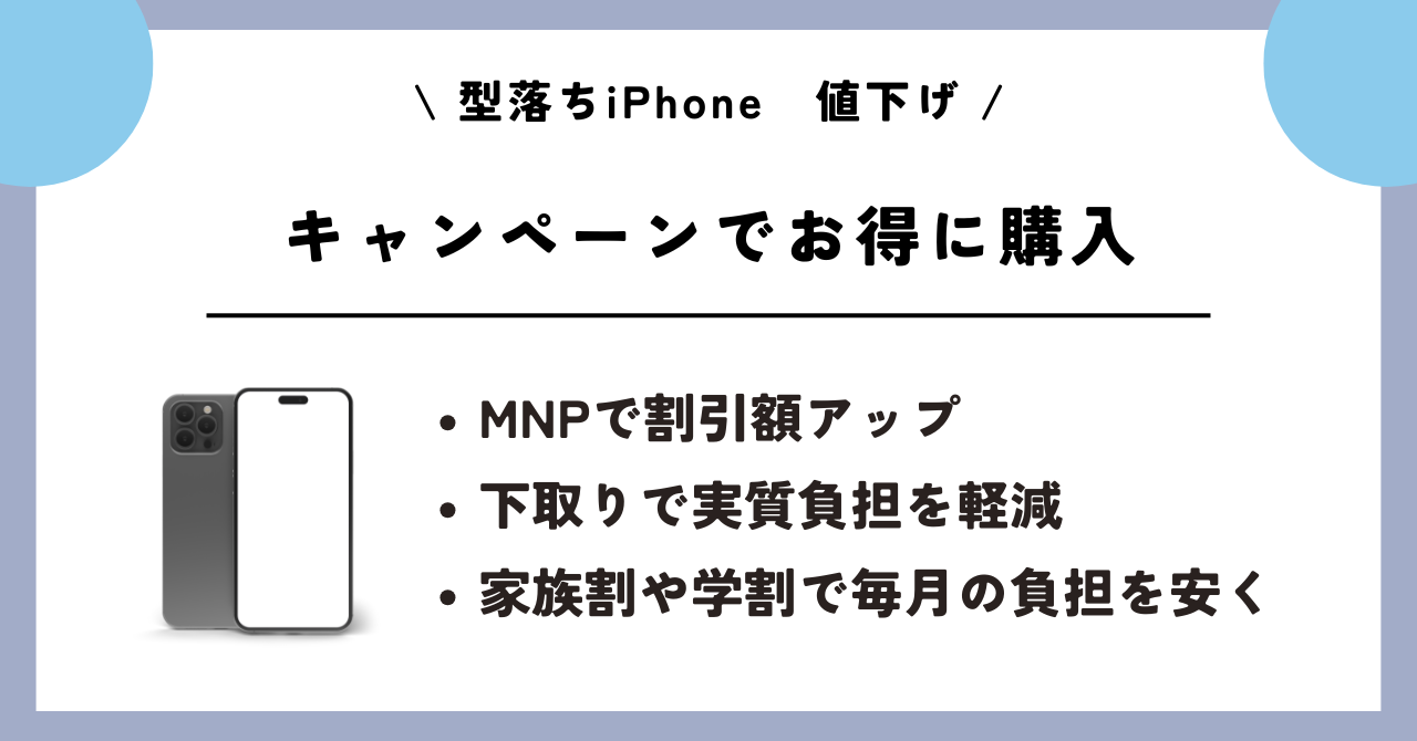 型落ちiPhone 値下げ