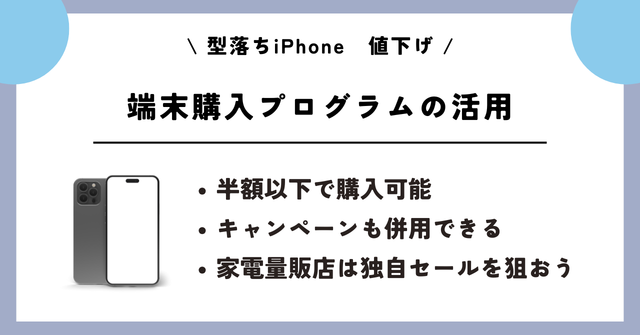 型落ちiPhone 値下げ