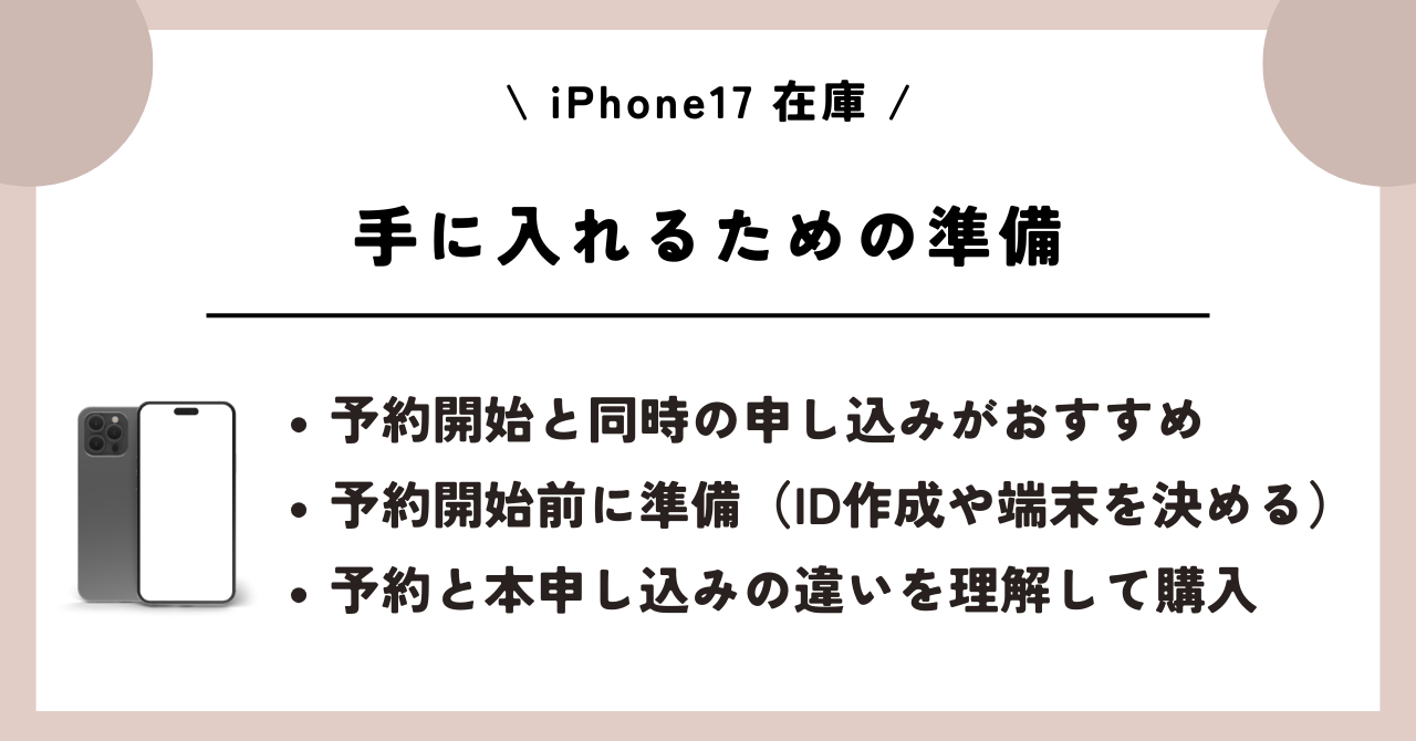 iPhone17 在庫