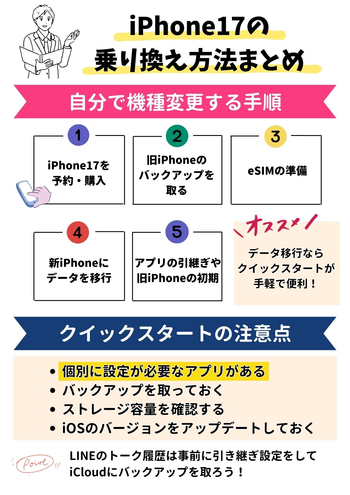 iPhone17 乗り換え方法