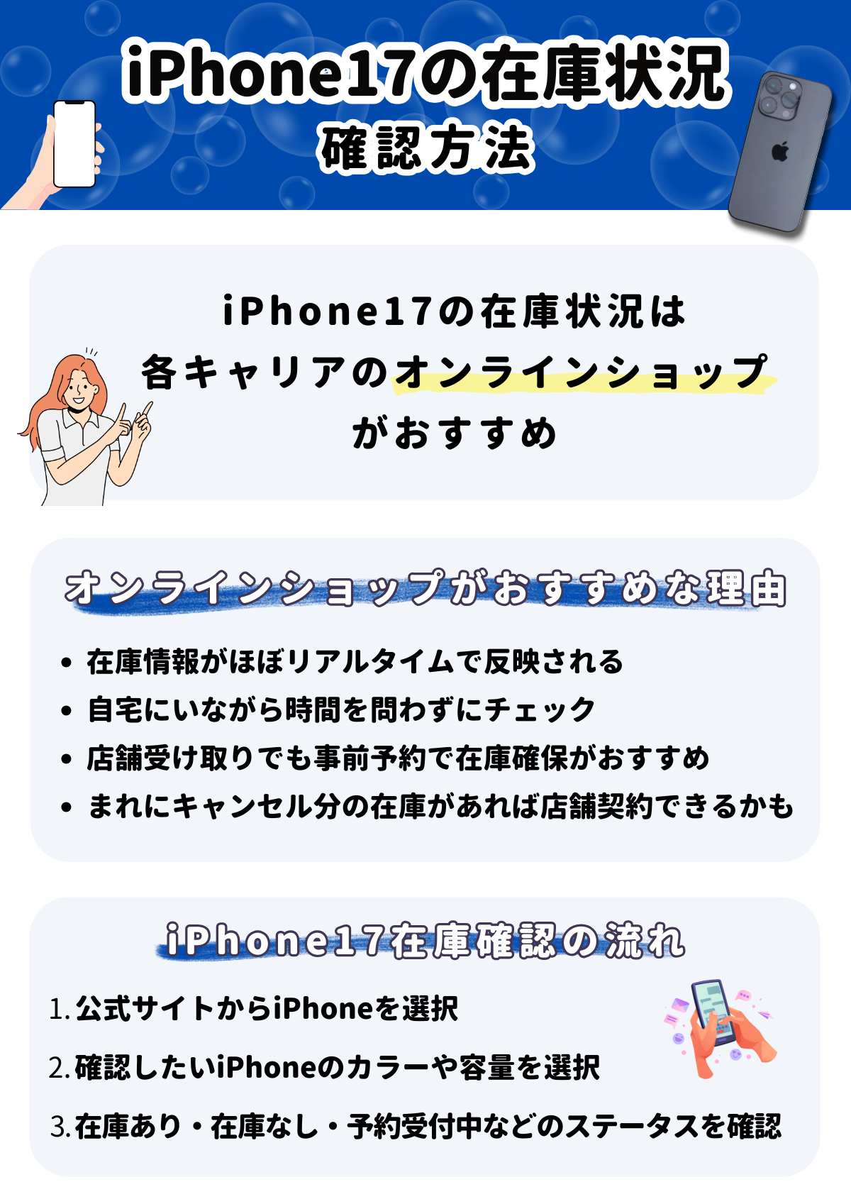 iPhone17 在庫