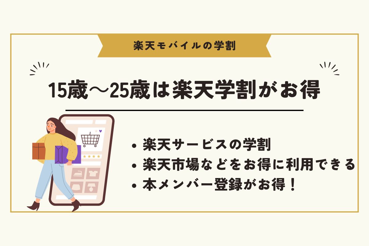 楽天モバイル　学割