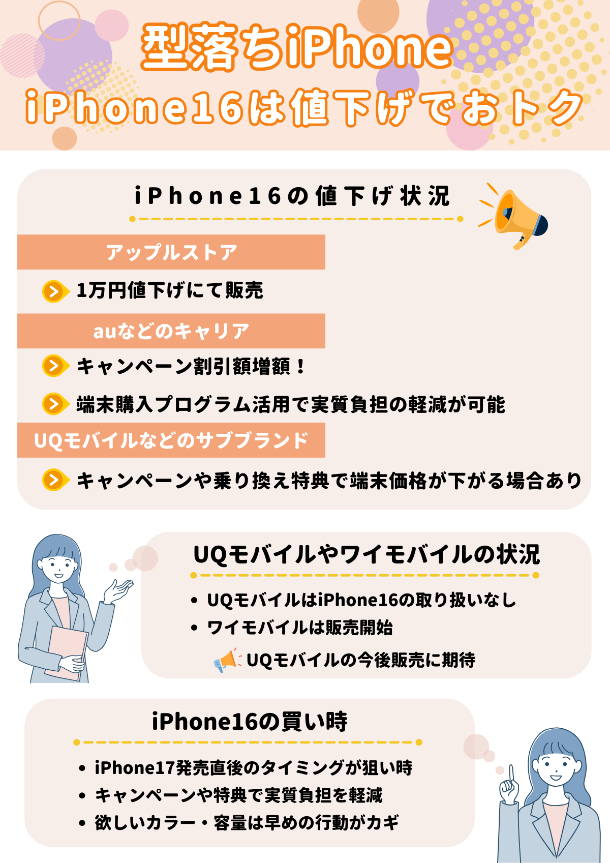 型落ちiPhone 値下げ