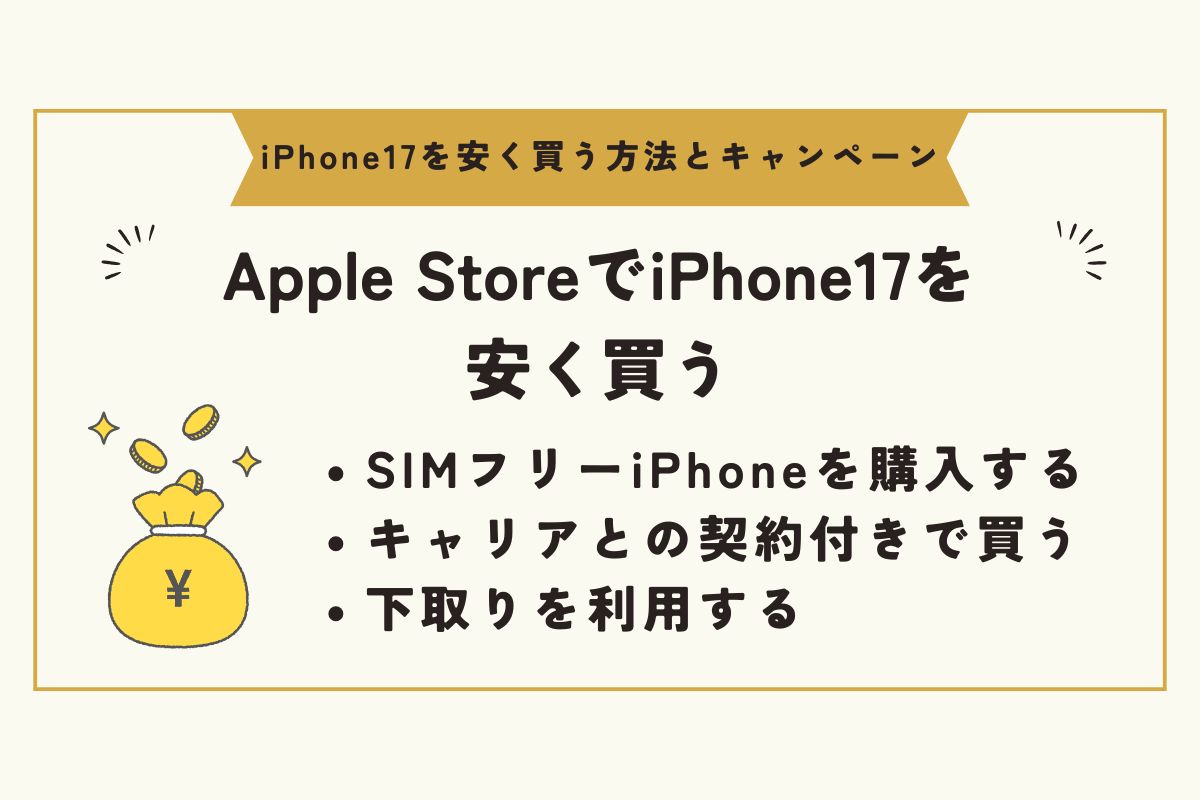 iPhone17　キャンペーン（安く買う） 