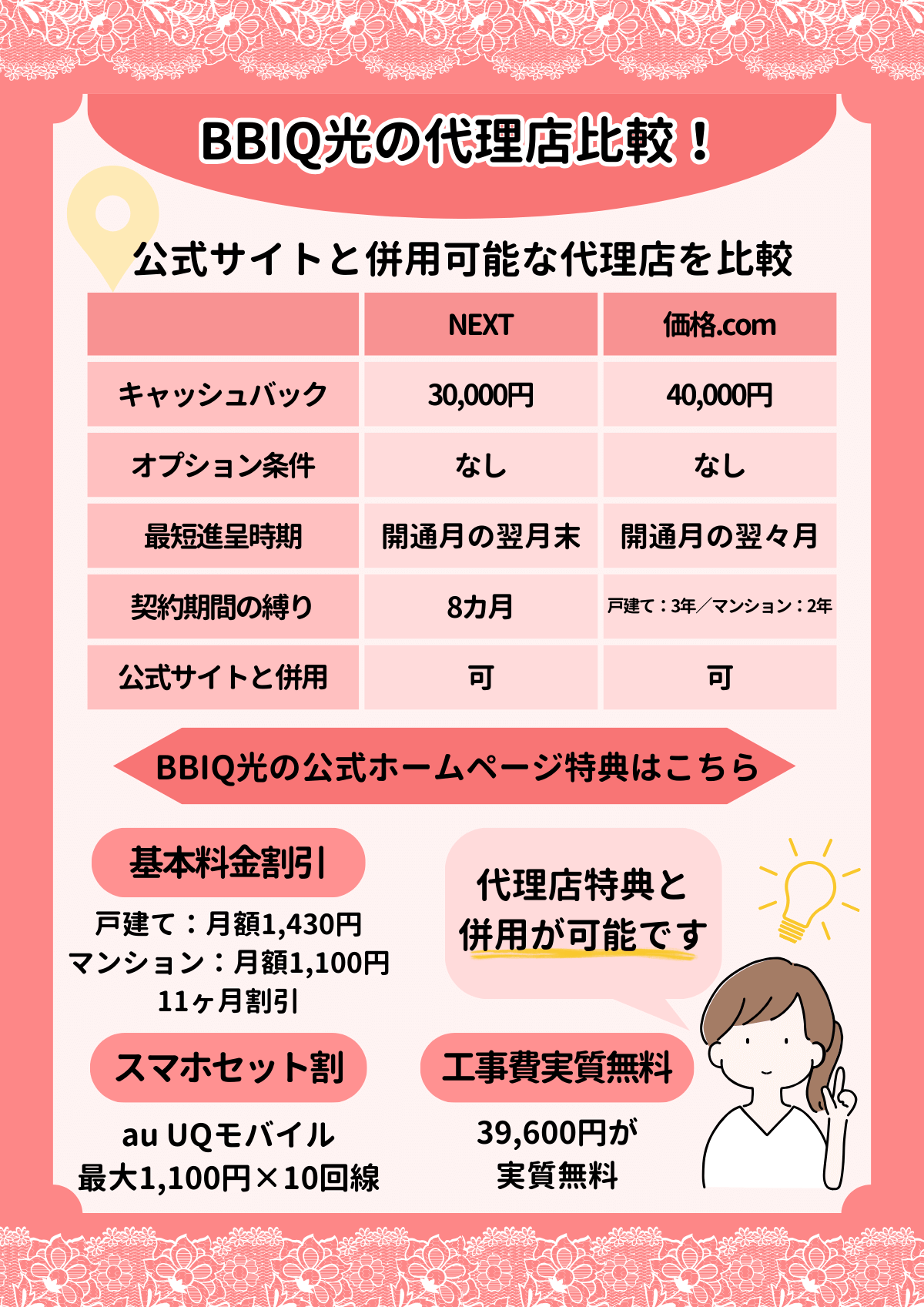 BBIQ光 代理店