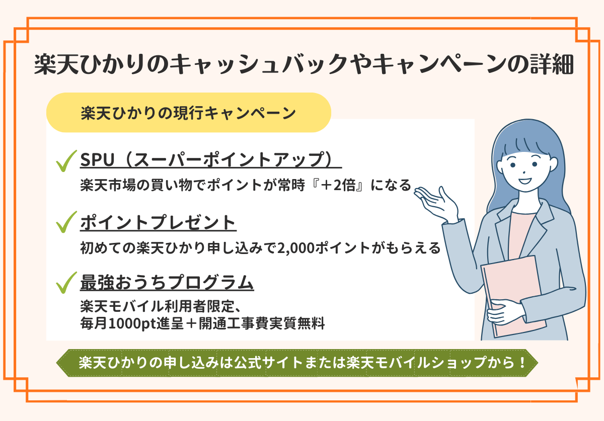楽天ひかり キャッシュバック