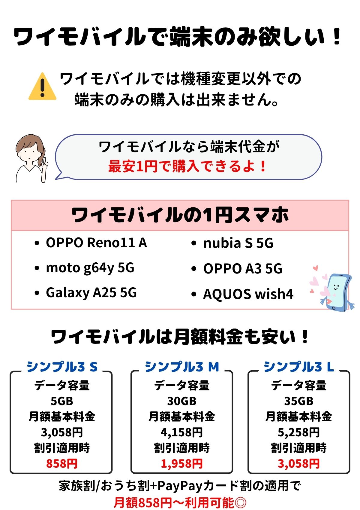 ワイモバイル 端末のみ