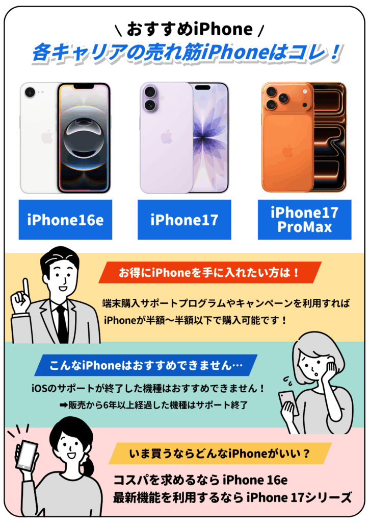 iPhone おすすめ
