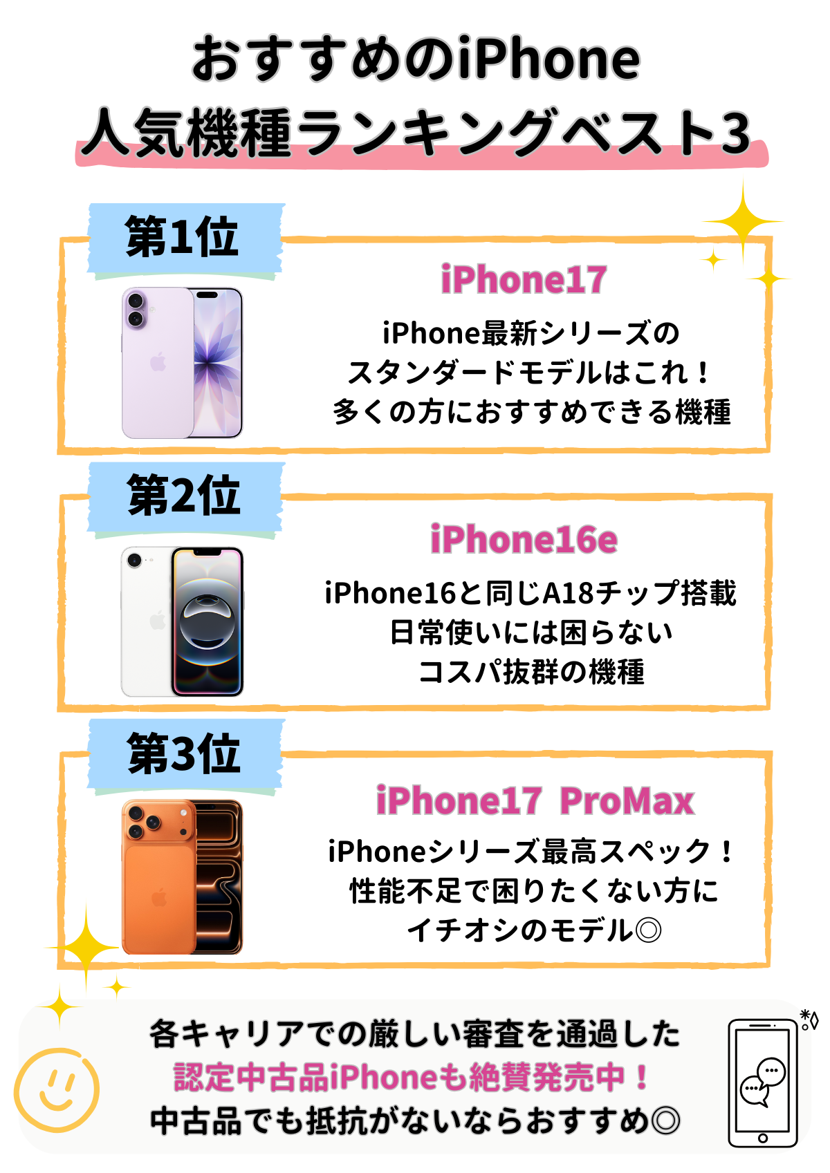 iPhone おすすめ