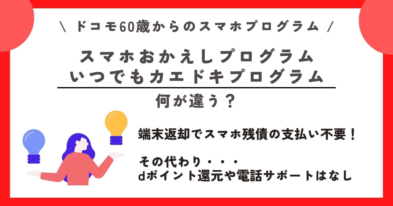 ドコモ スマホプログラム