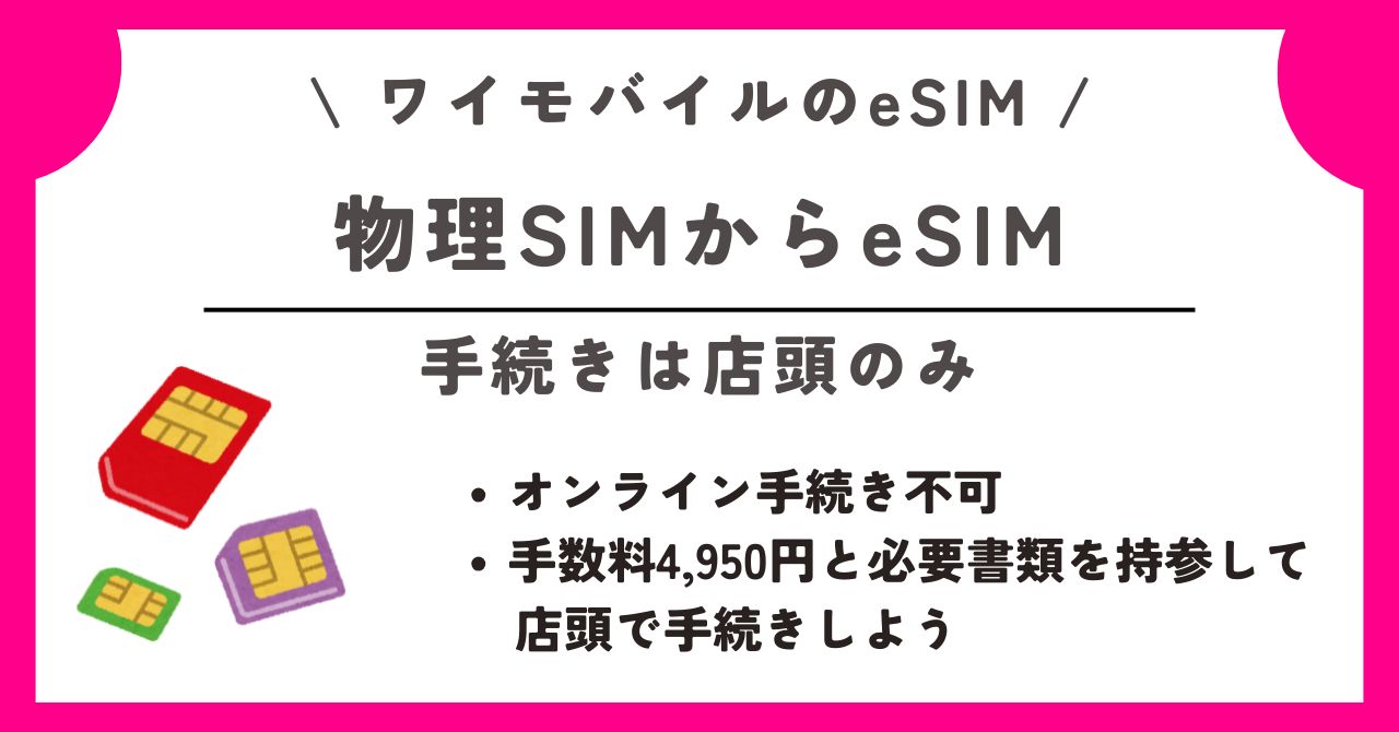 ワイモバイル eSIM