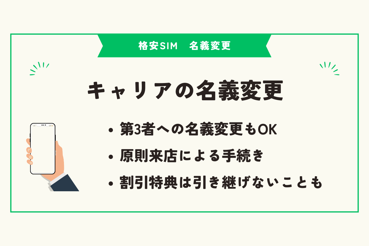格安SIM 名義変更