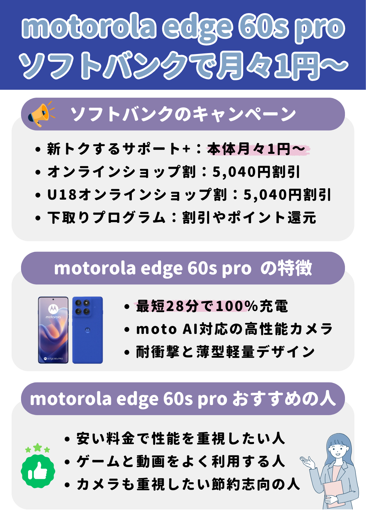 motorola edge 60s pro 安く買う