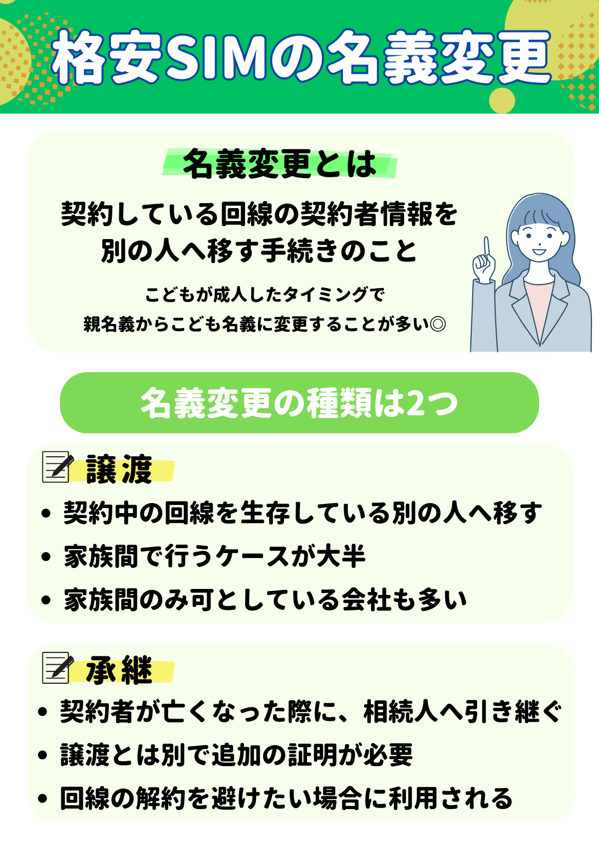 格安SIM 名義変更