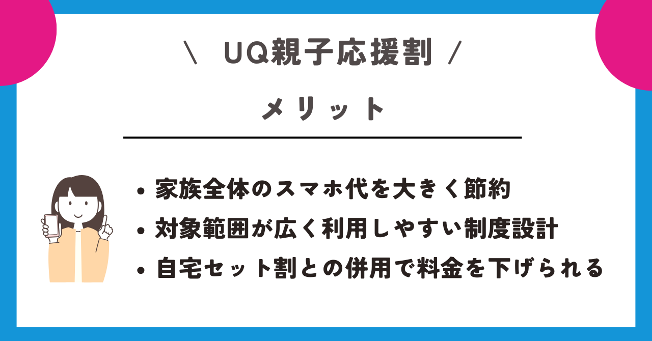 UQ親子応援割