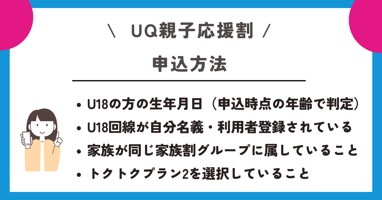 UQ親子応援割