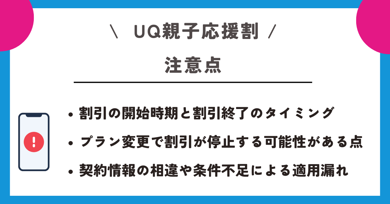 UQ親子応援割