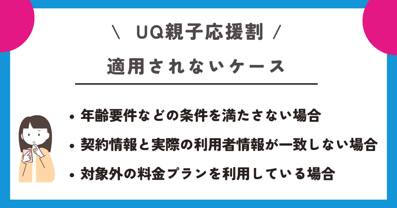 UQ親子応援割
