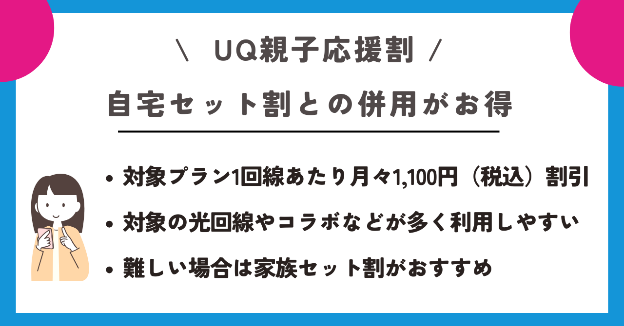 UQ親子応援割