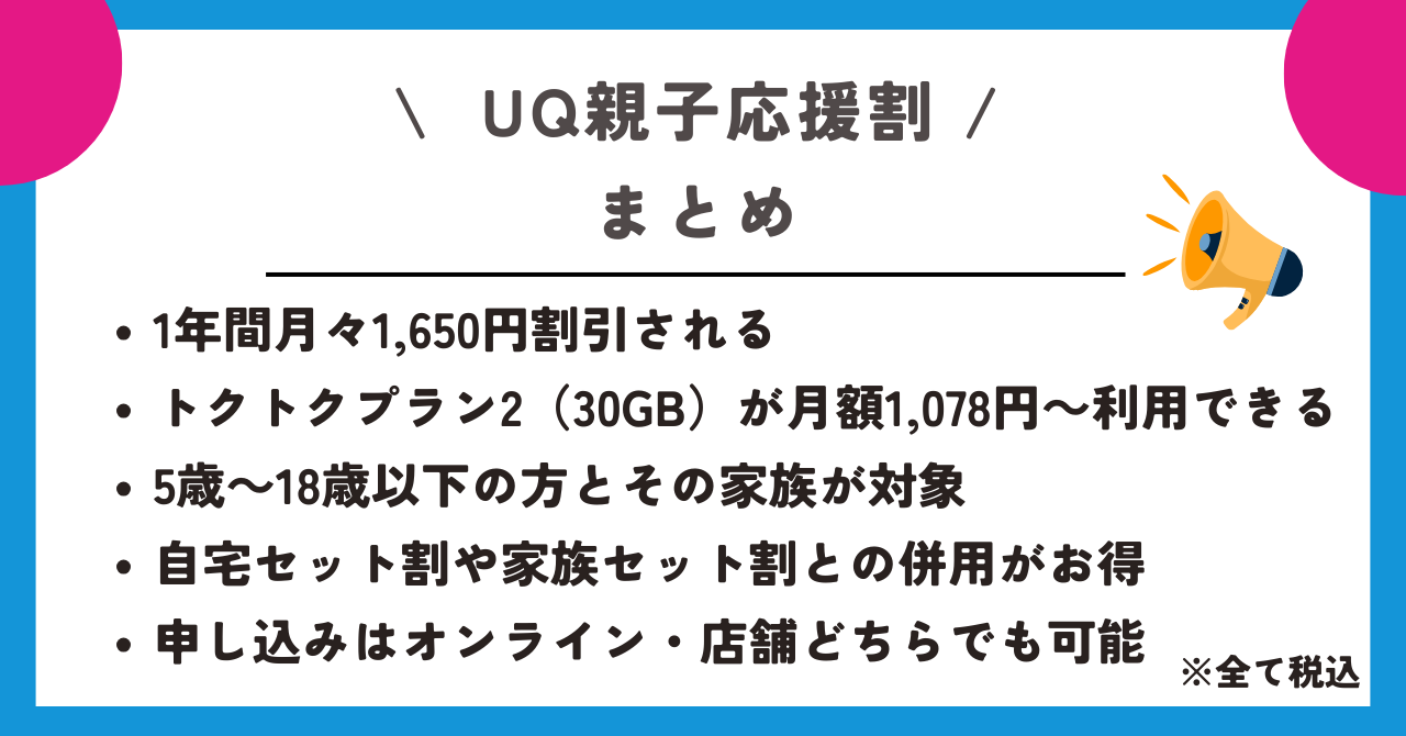UQ親子応援割