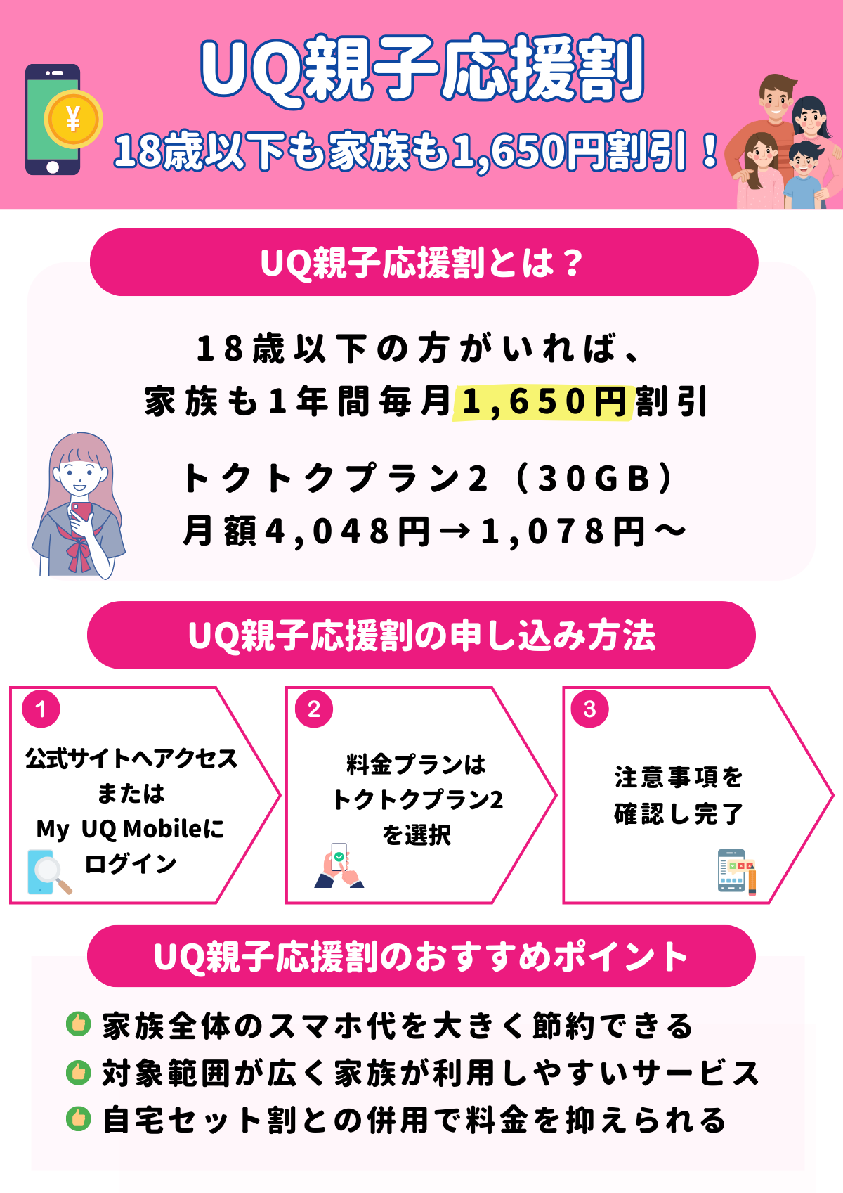UQ親子応援割