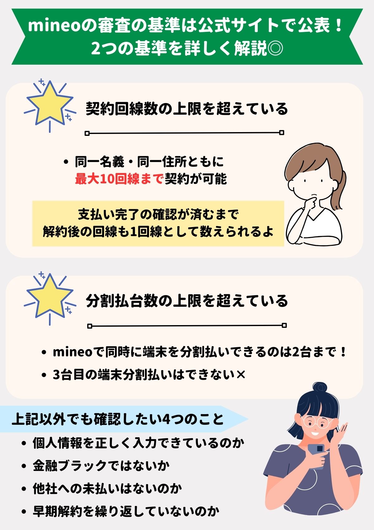 mineo 審査