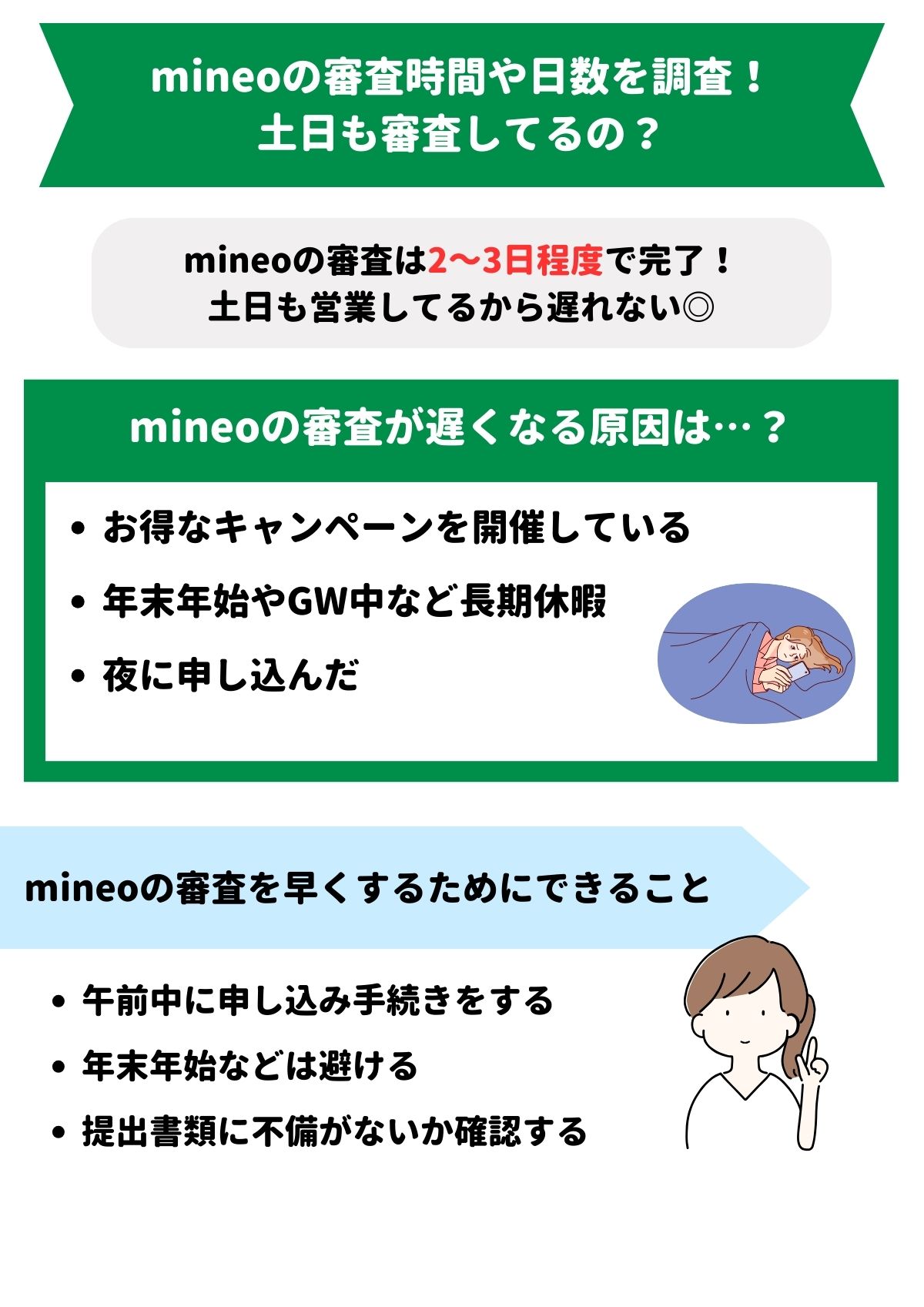 mineo 審査