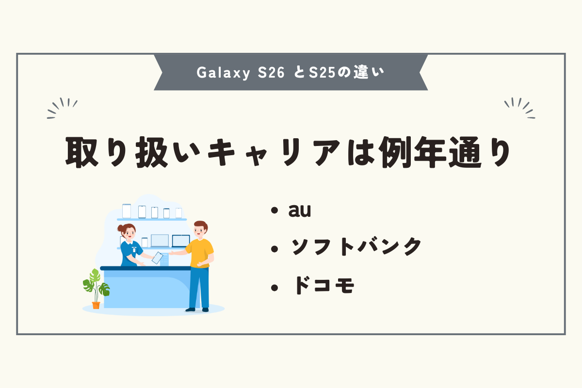 Samsung Galaxy S26 とS25の違い