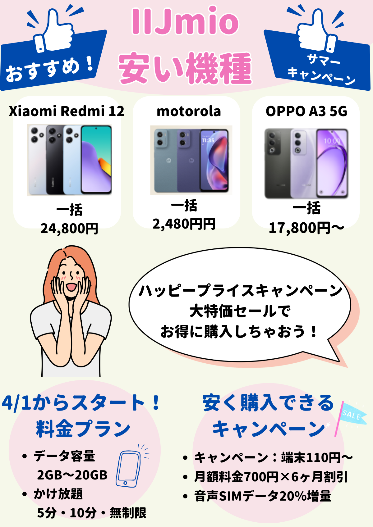 IIJmio　安い機種