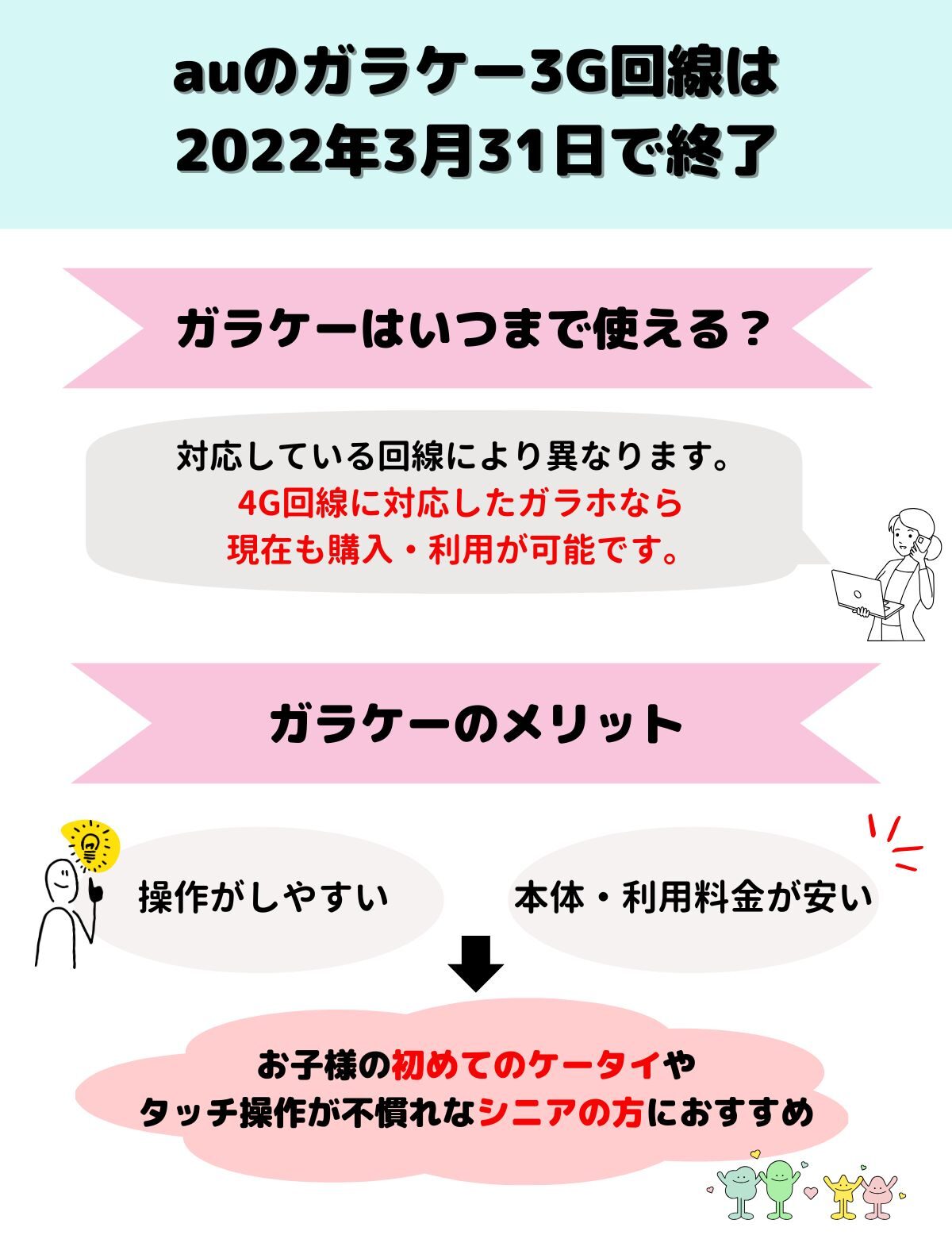 au　ガラケー