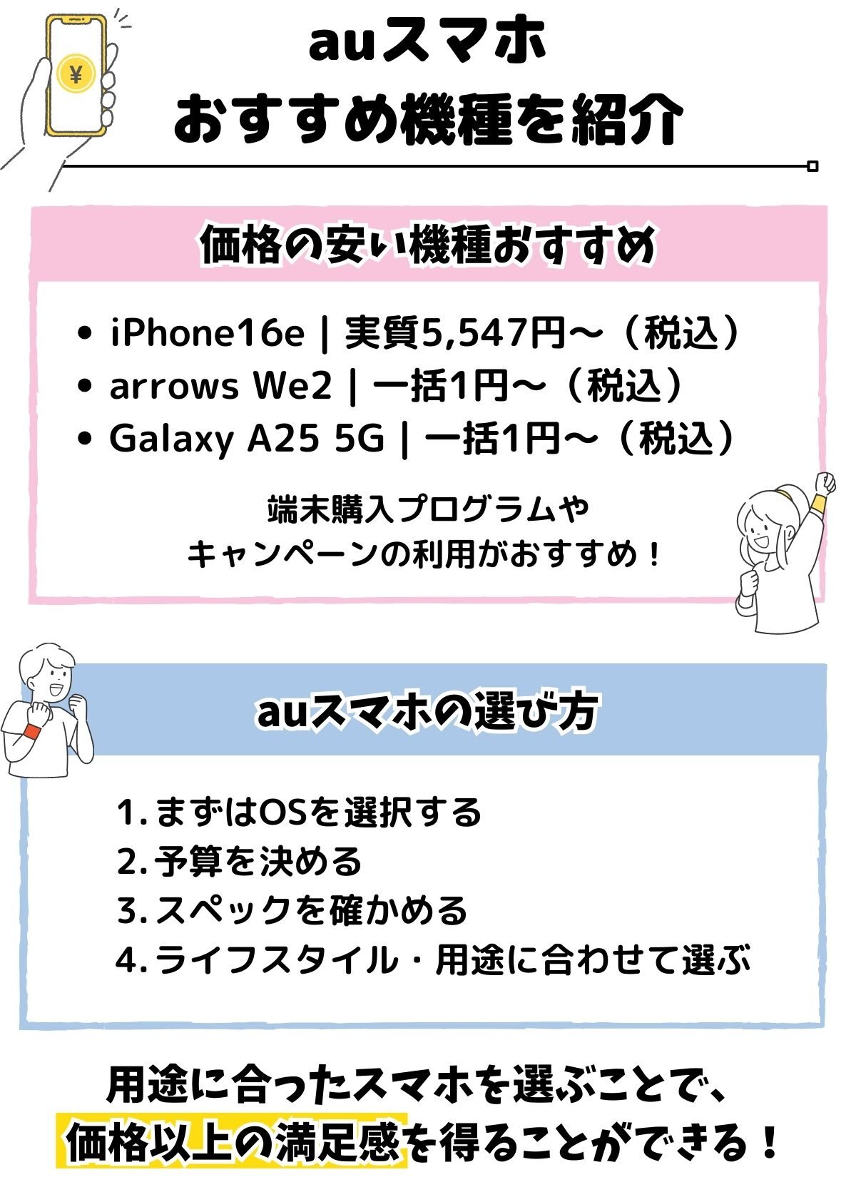 au　スマホ　おすすめ