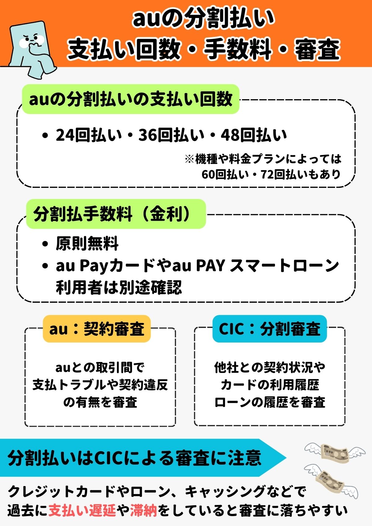 au 分割