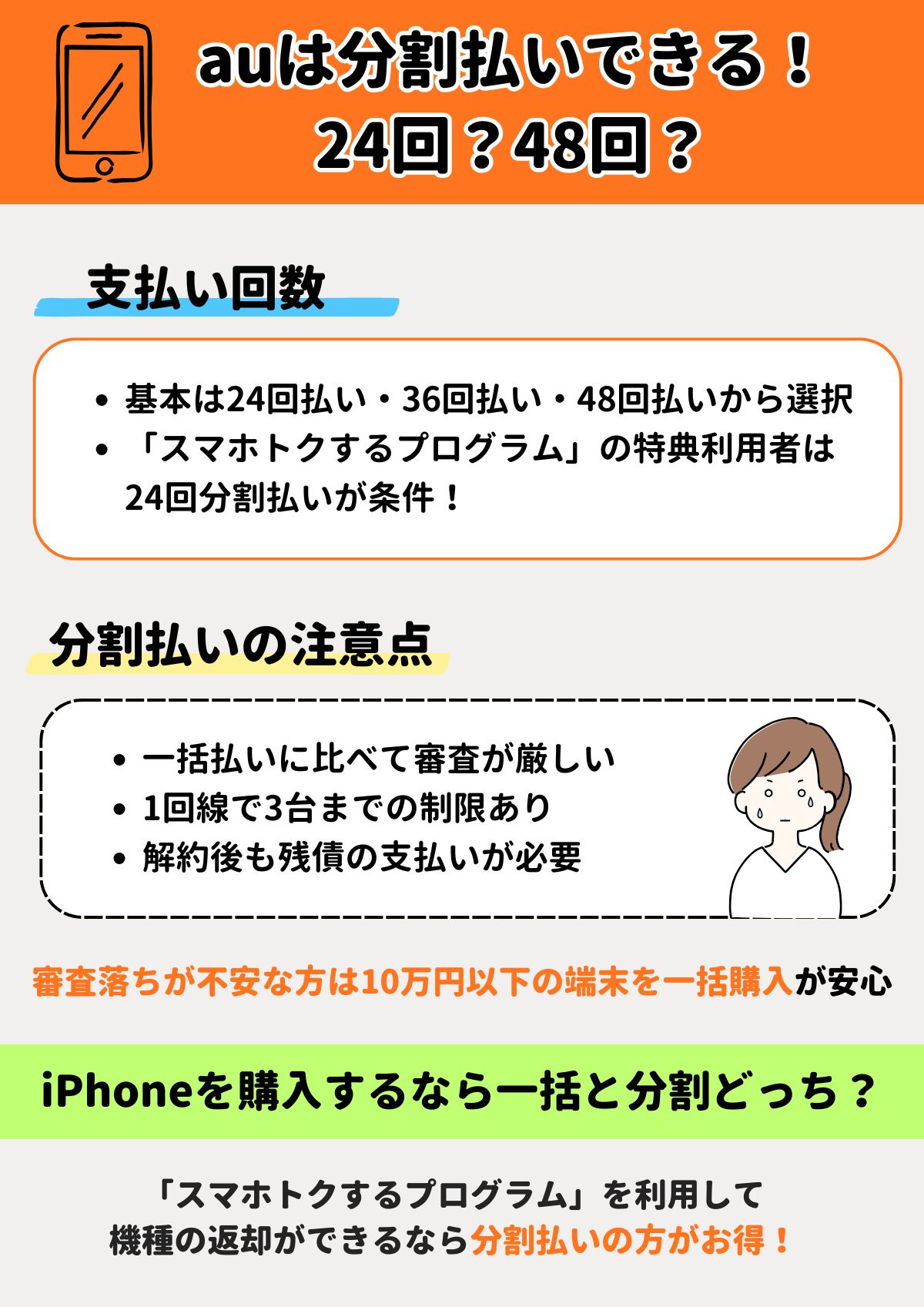 au 分割