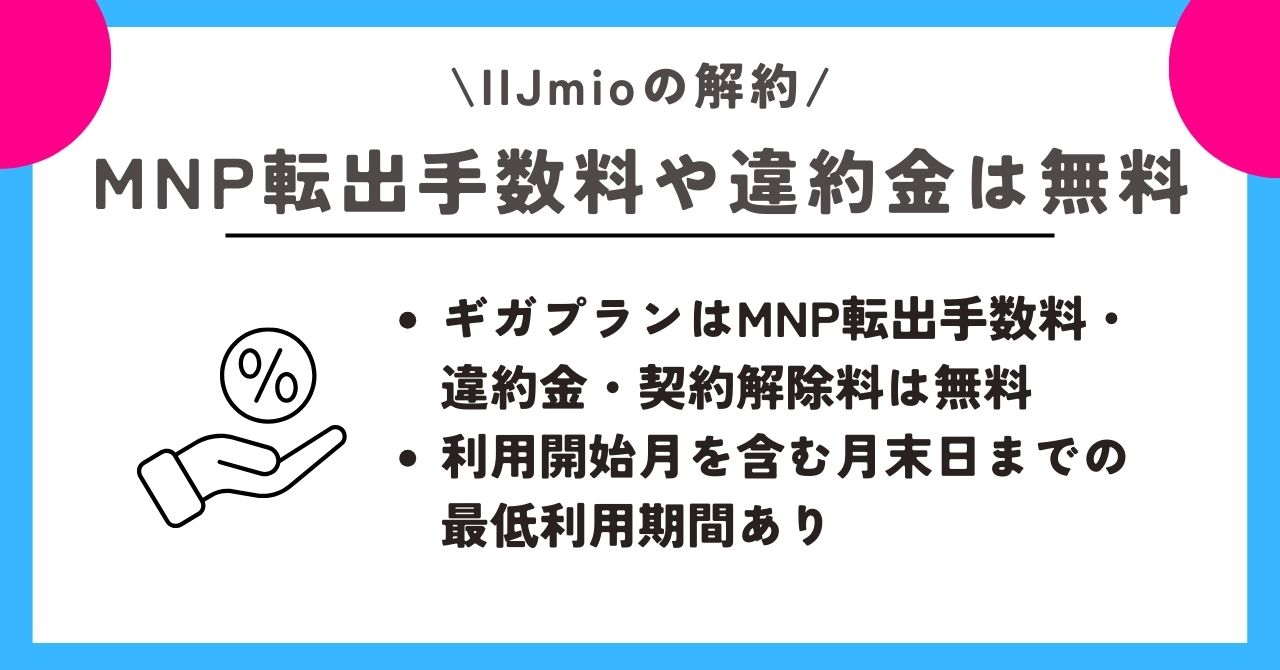 iijmio 解約