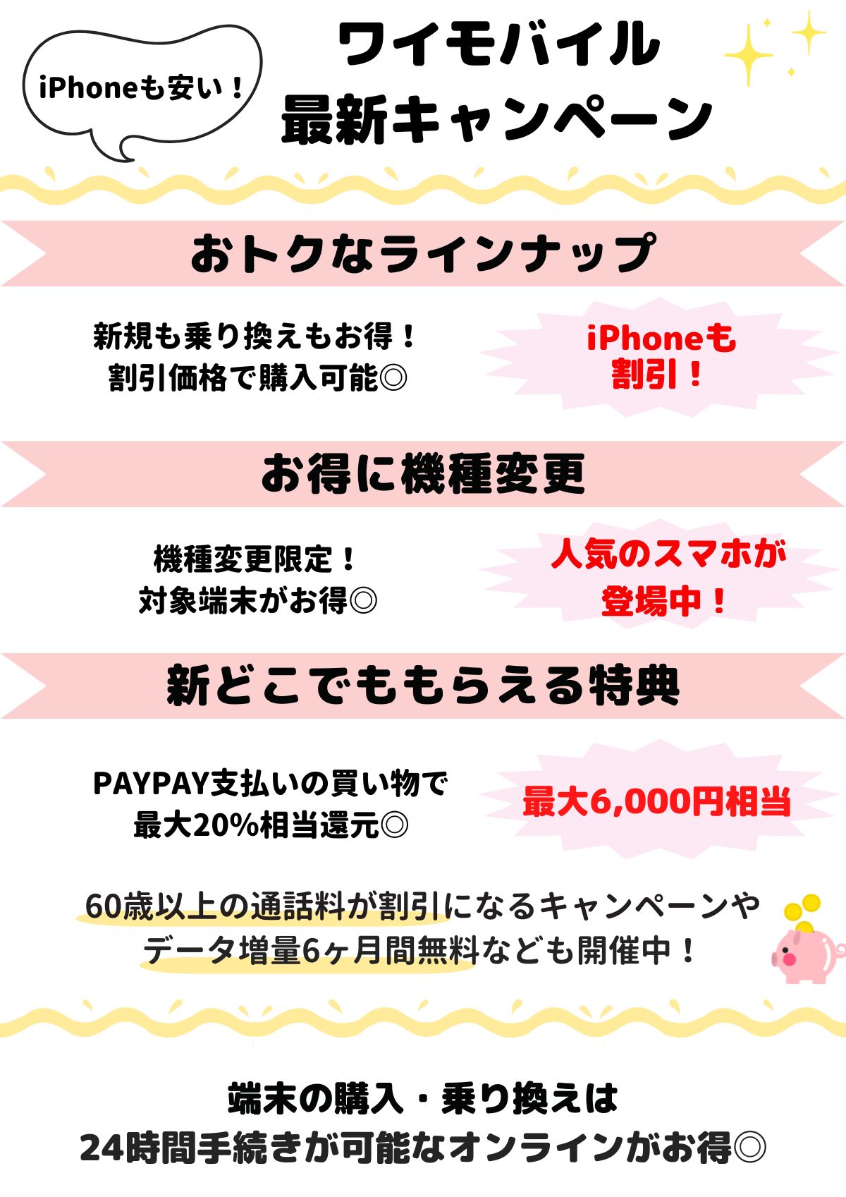 ワイモバイル キャンペーン
