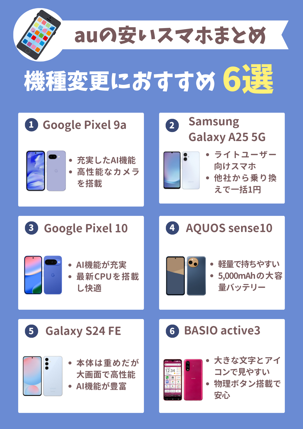 au 安い機種