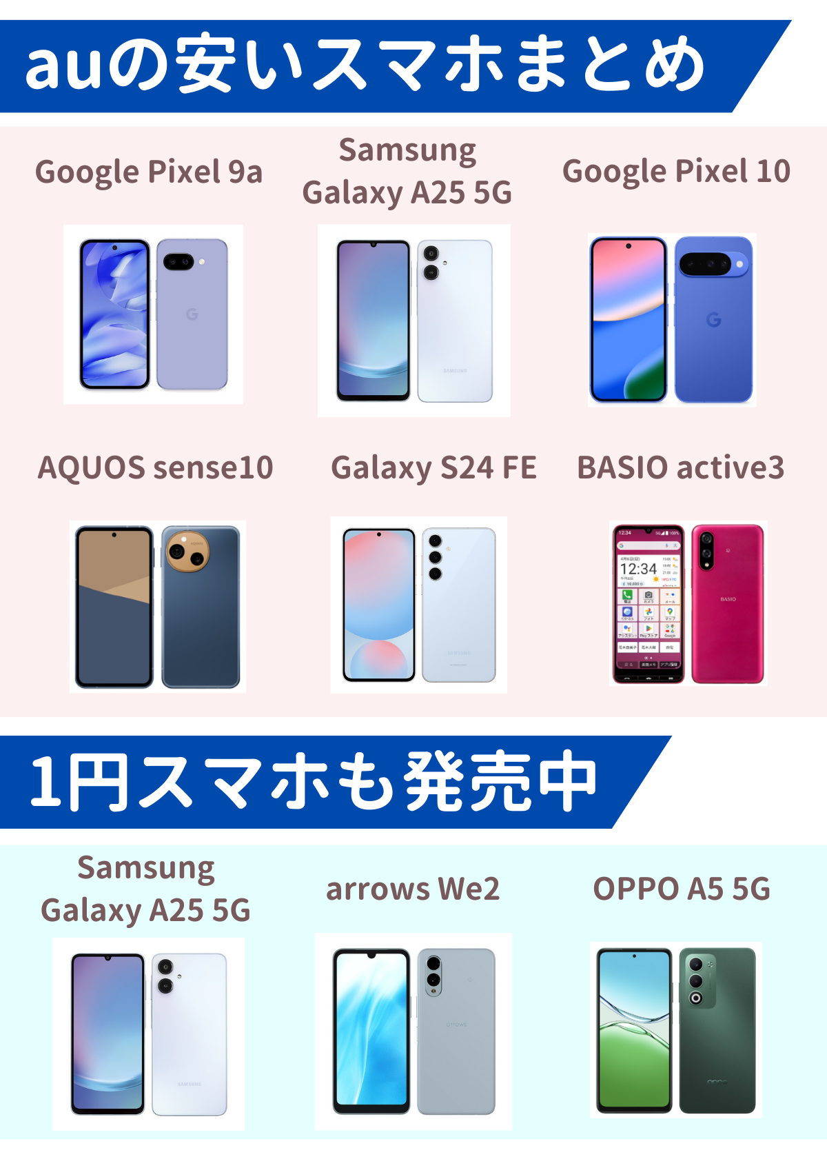 au 安いスマホ